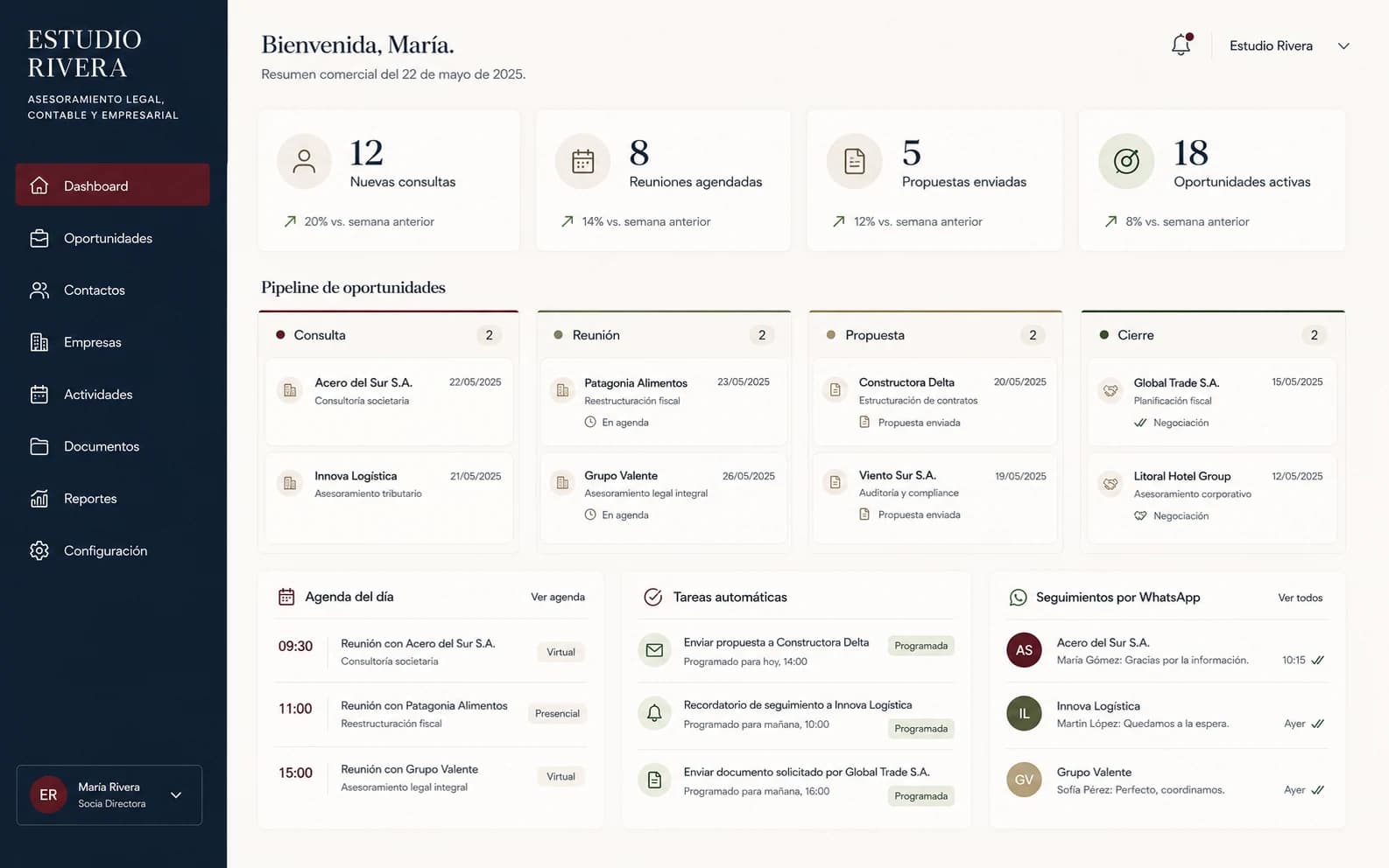 CRM comercial de Estudio Rivera